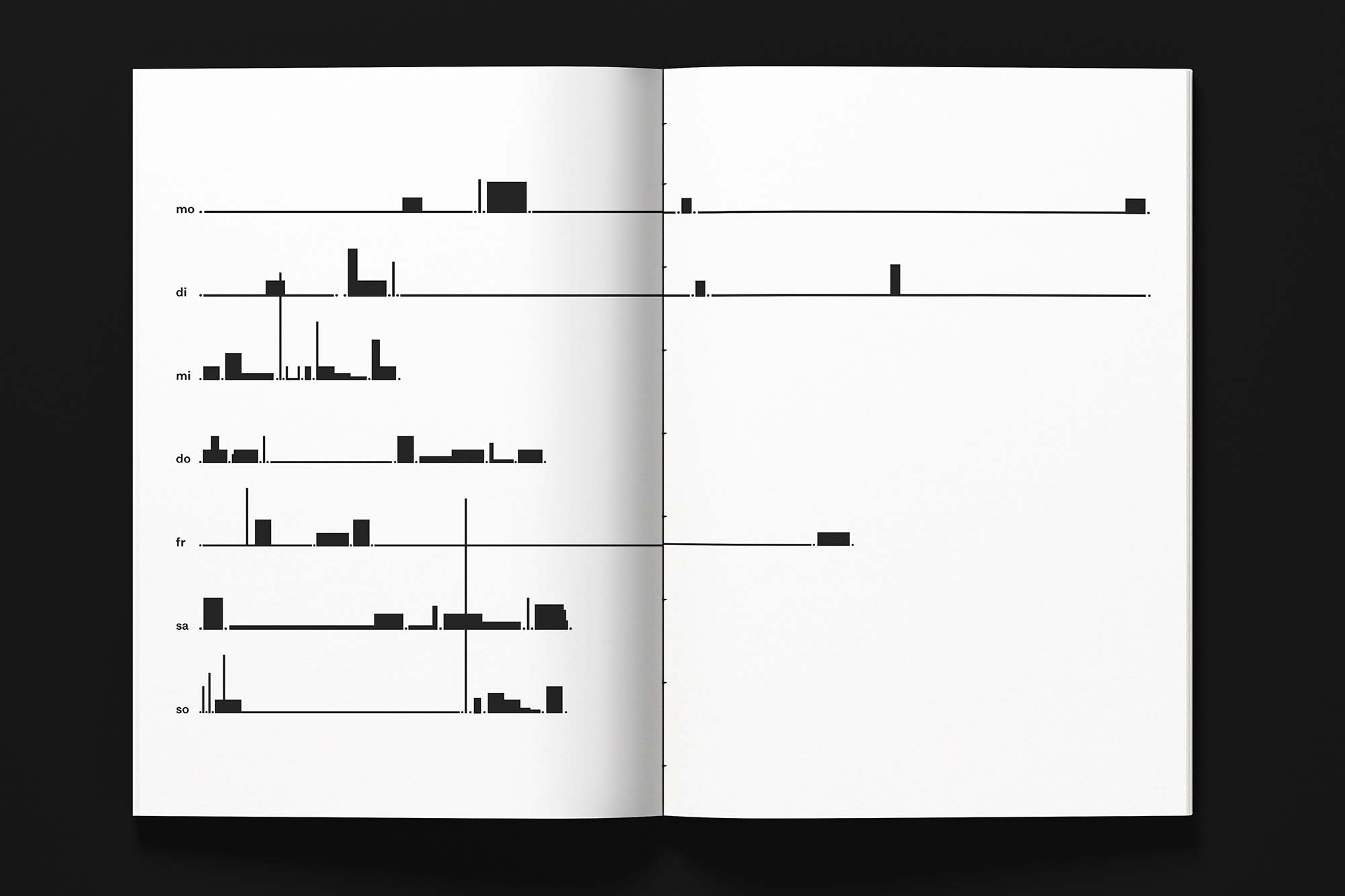 Zeit zeigen Master Arbeit Robert Sander Buch