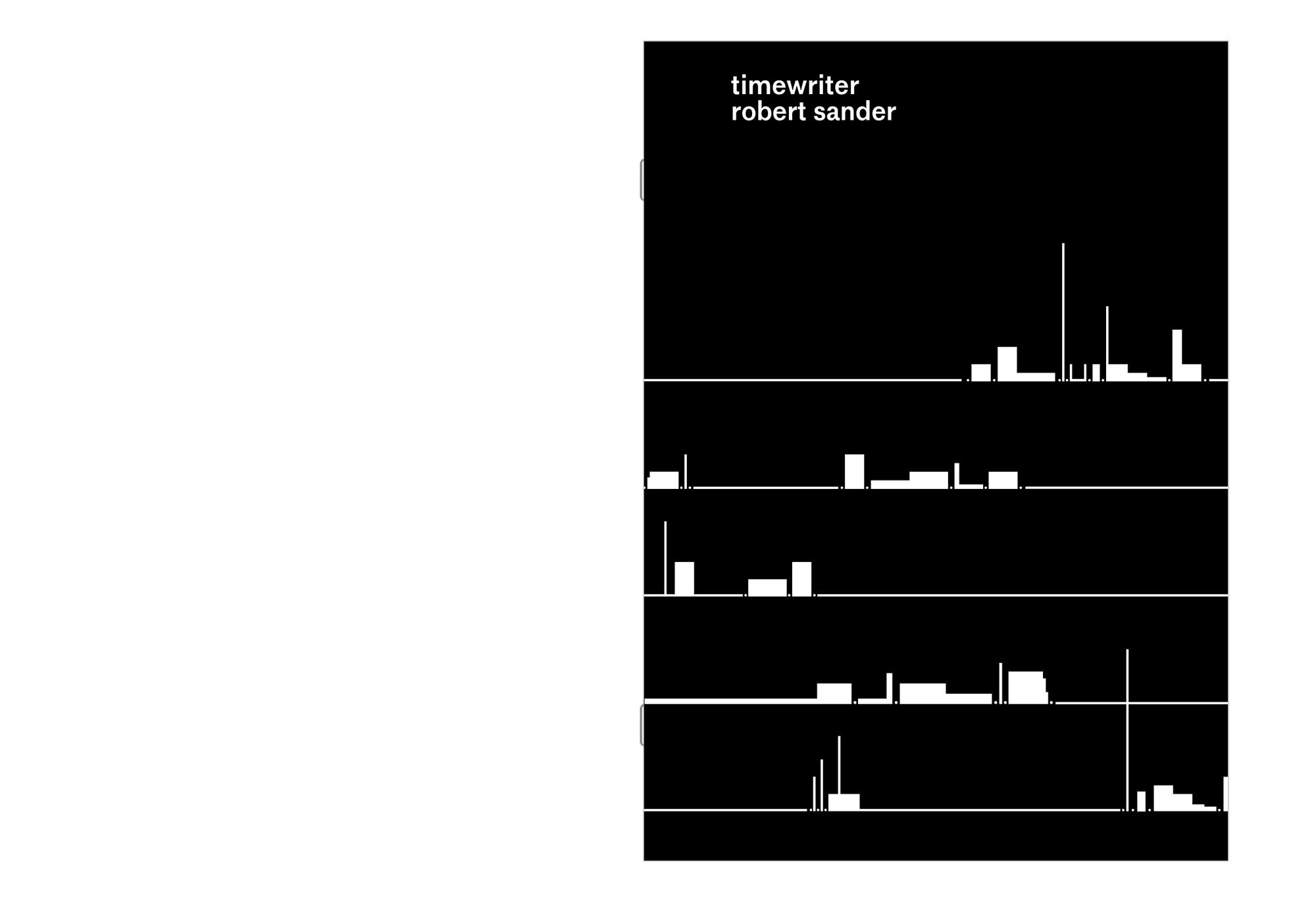 timewriter magazine documentation