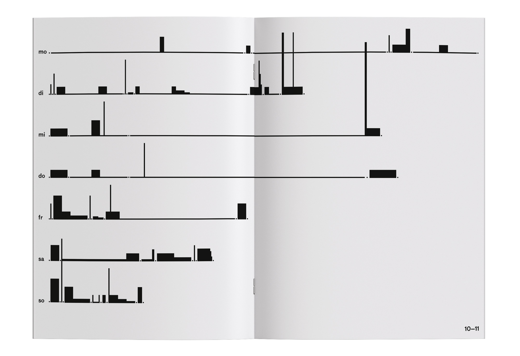 timewriter magazine documentation