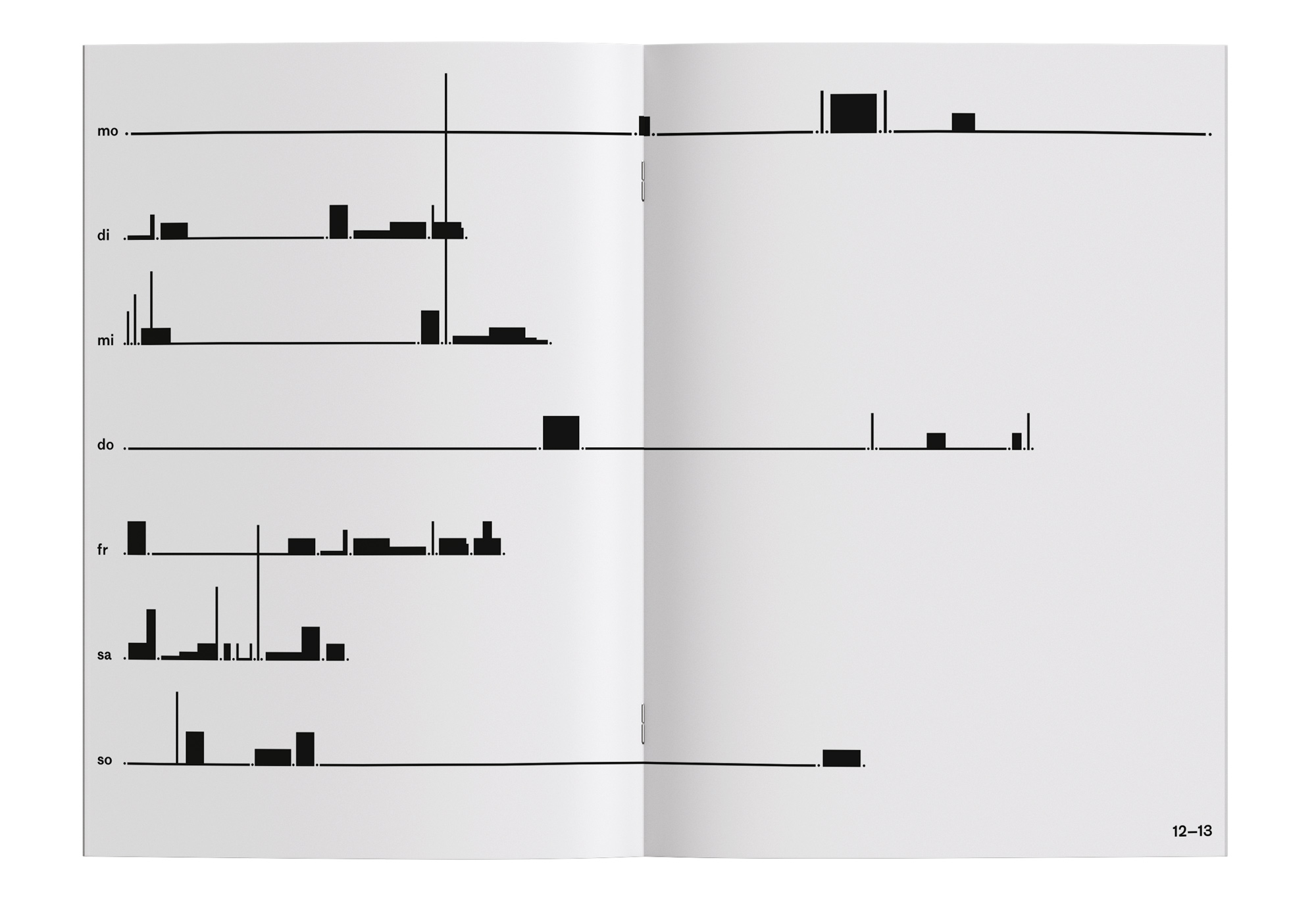 timewriter magazine documentation