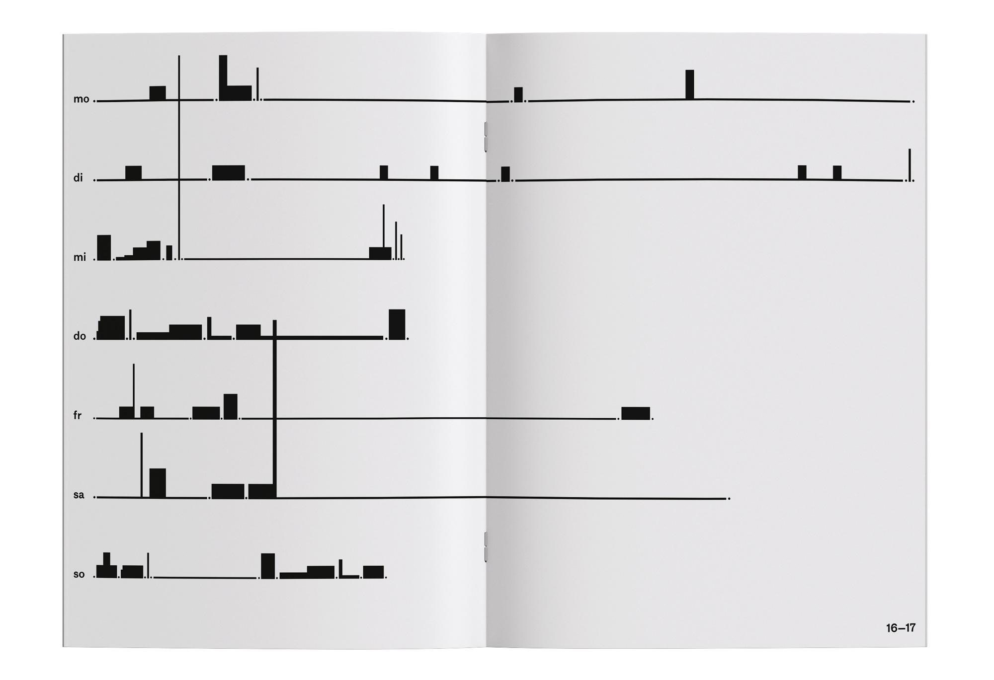 timewriter magazine documentation